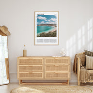 Anguilla Travel Color Poster