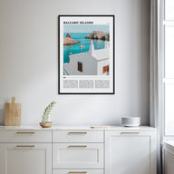 Balearic Islands Travel Color Poster