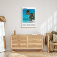 Caribbean Travel Color No 1 Poster