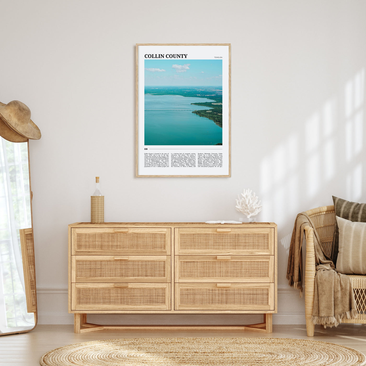 Collin County Travel Color Poster