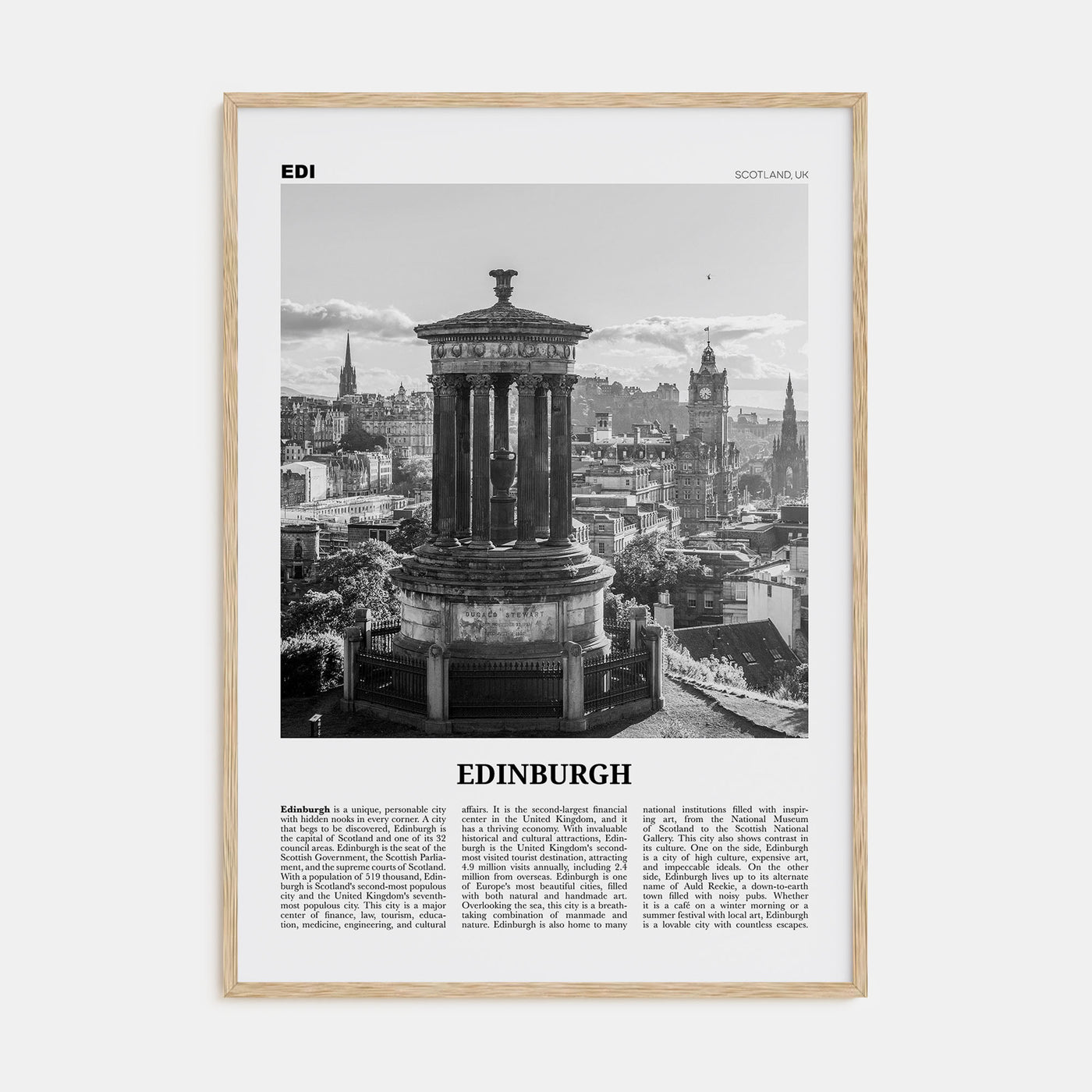 Edinburgh Travel B&W No 1 Poster