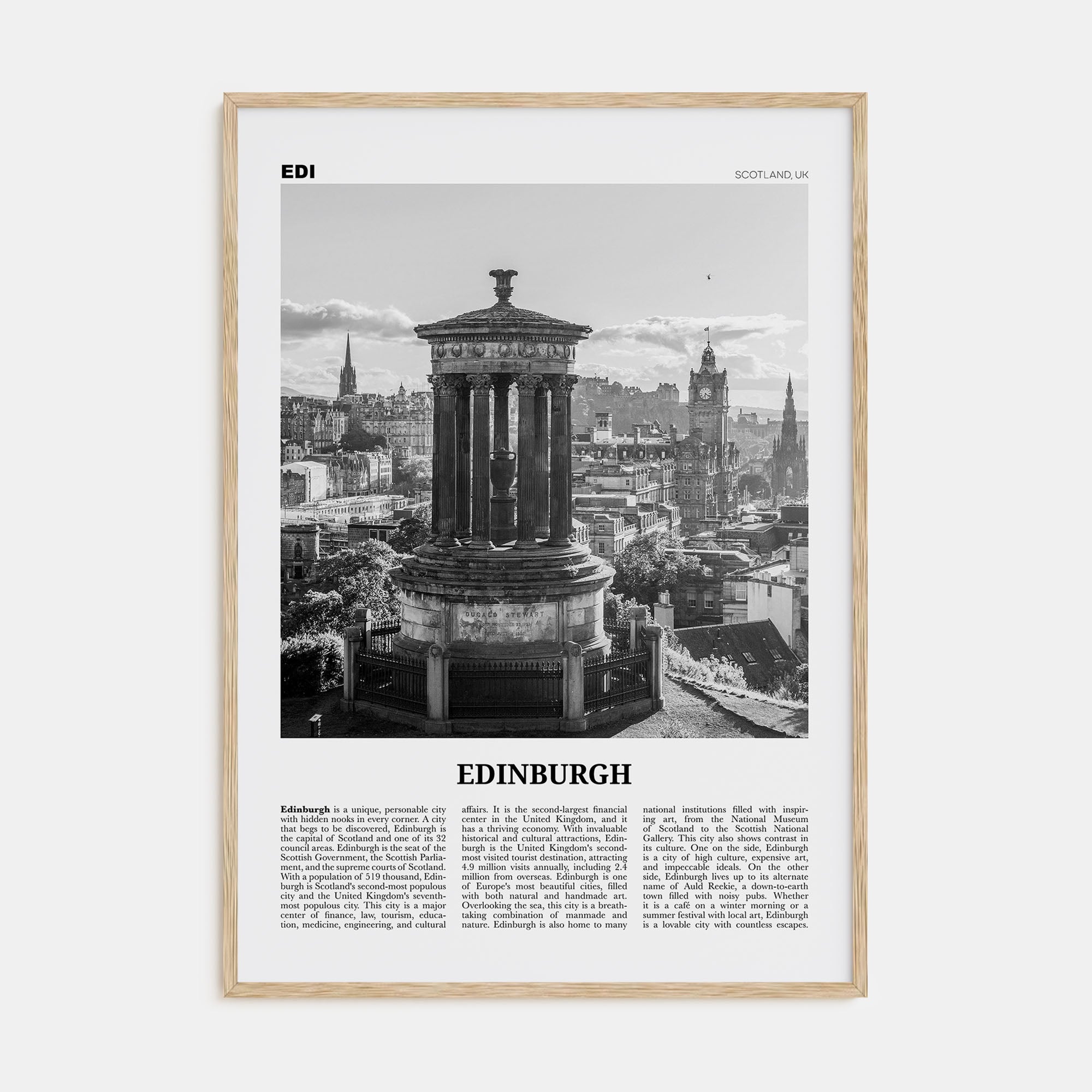 Edinburgh Travel B&W No 1 Poster