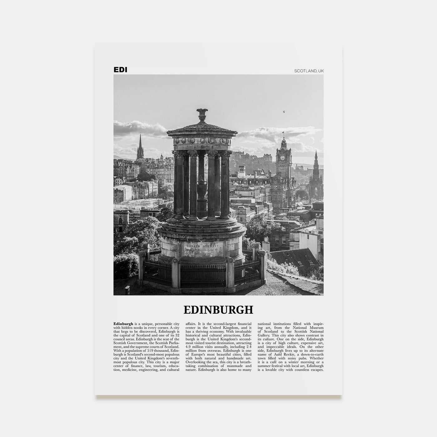 Edinburgh Travel B&W No 1 Poster