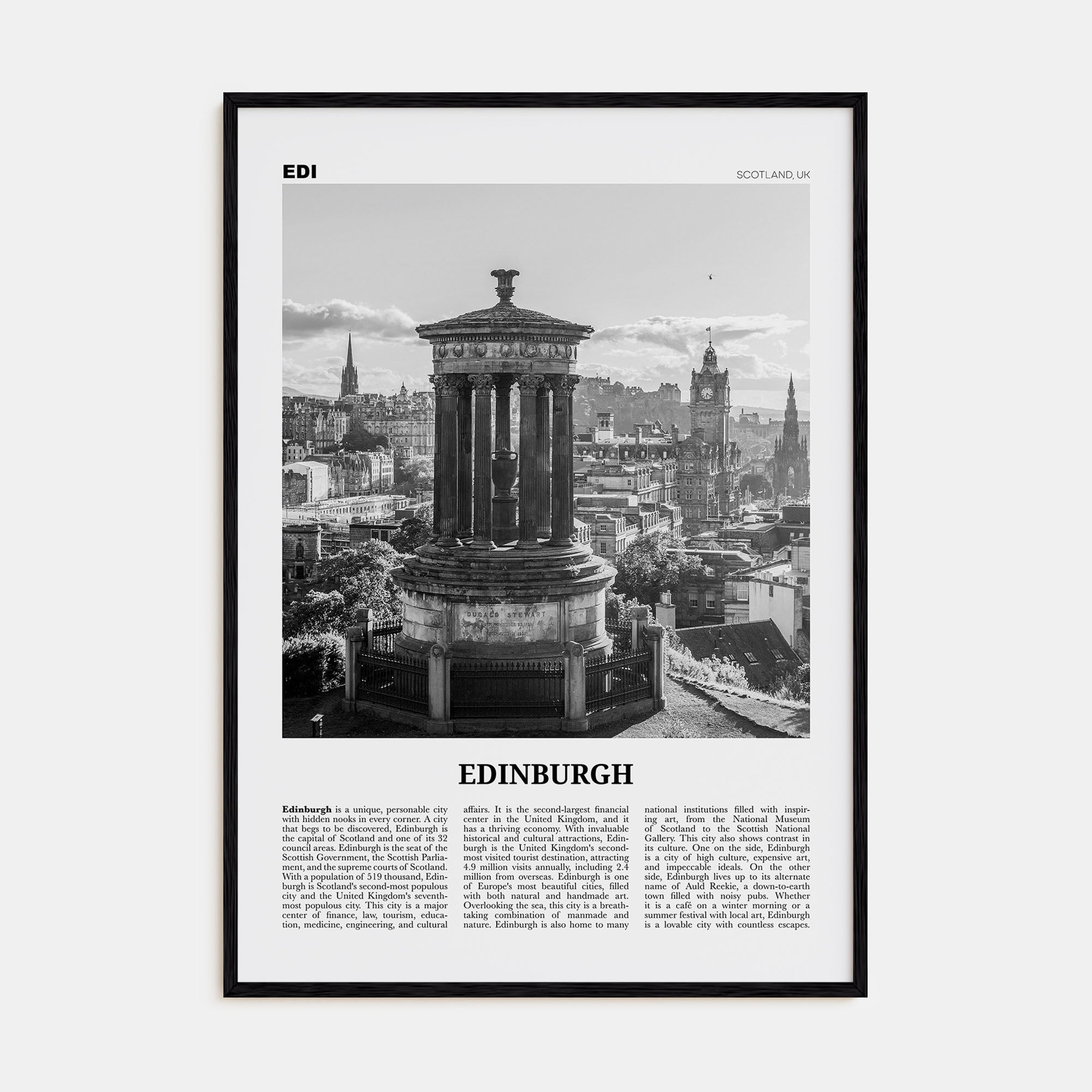 Edinburgh Travel B&W No 1 Poster
