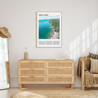 Great Lakes Travel Color Poster