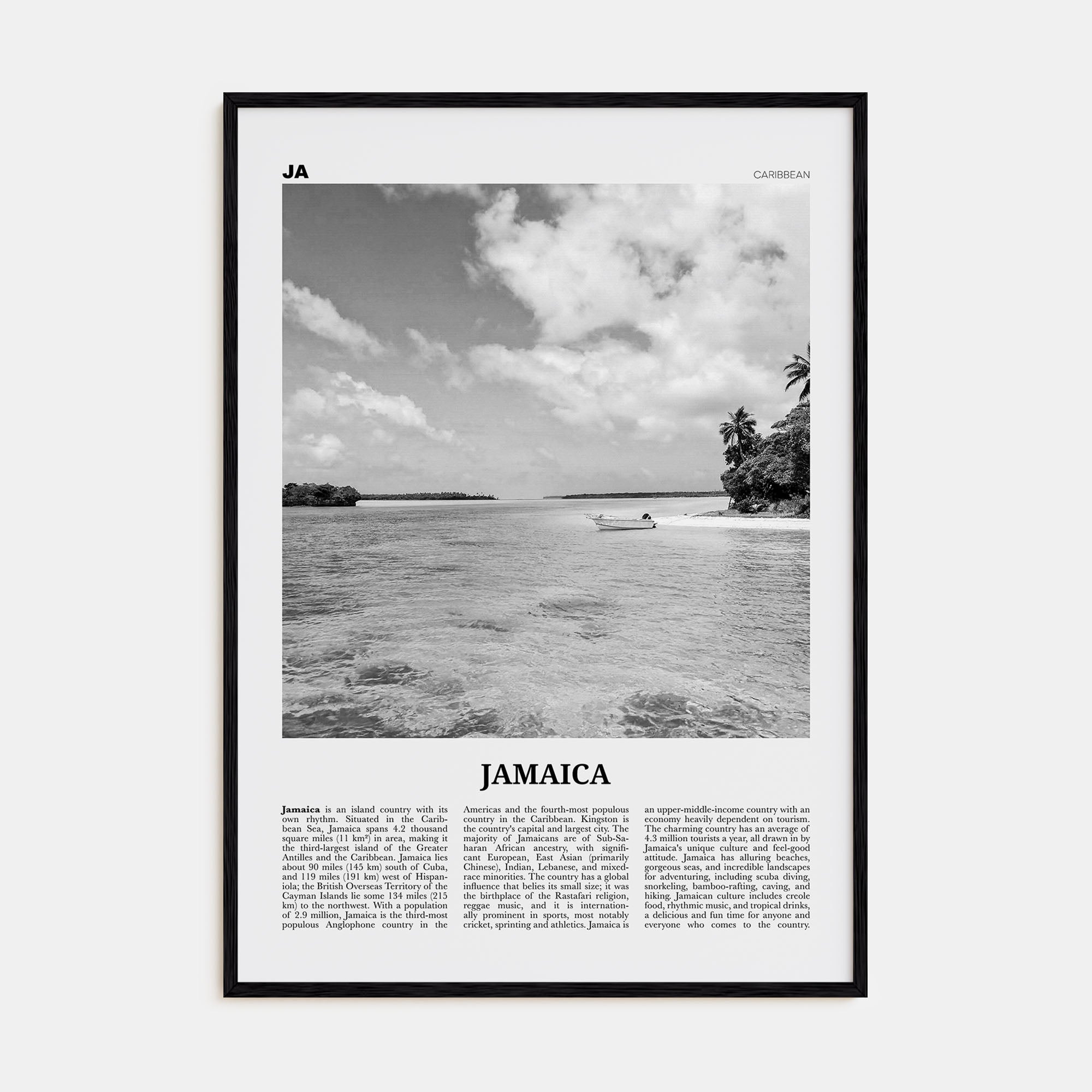 Jamaica Travel B&W No 1 Poster