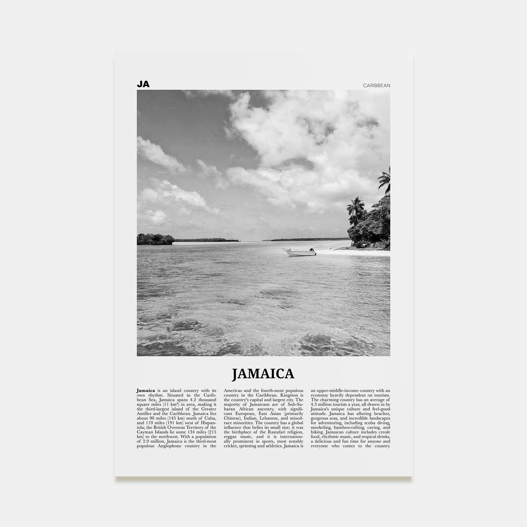 Jamaica Travel B&W No 1 Poster