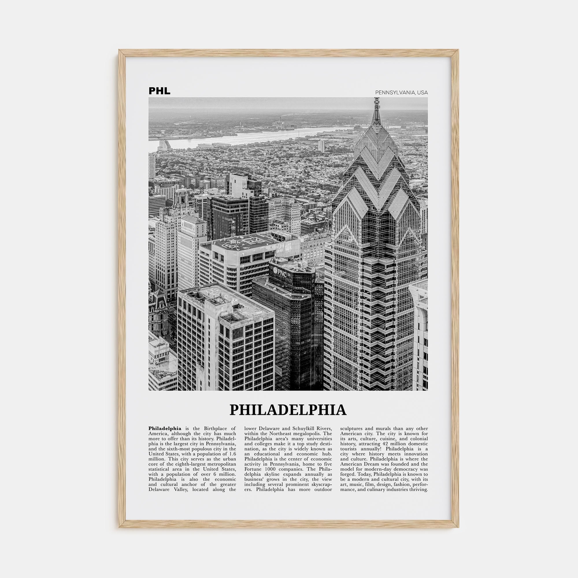 Philadelphia Travel B&W No 3 Poster