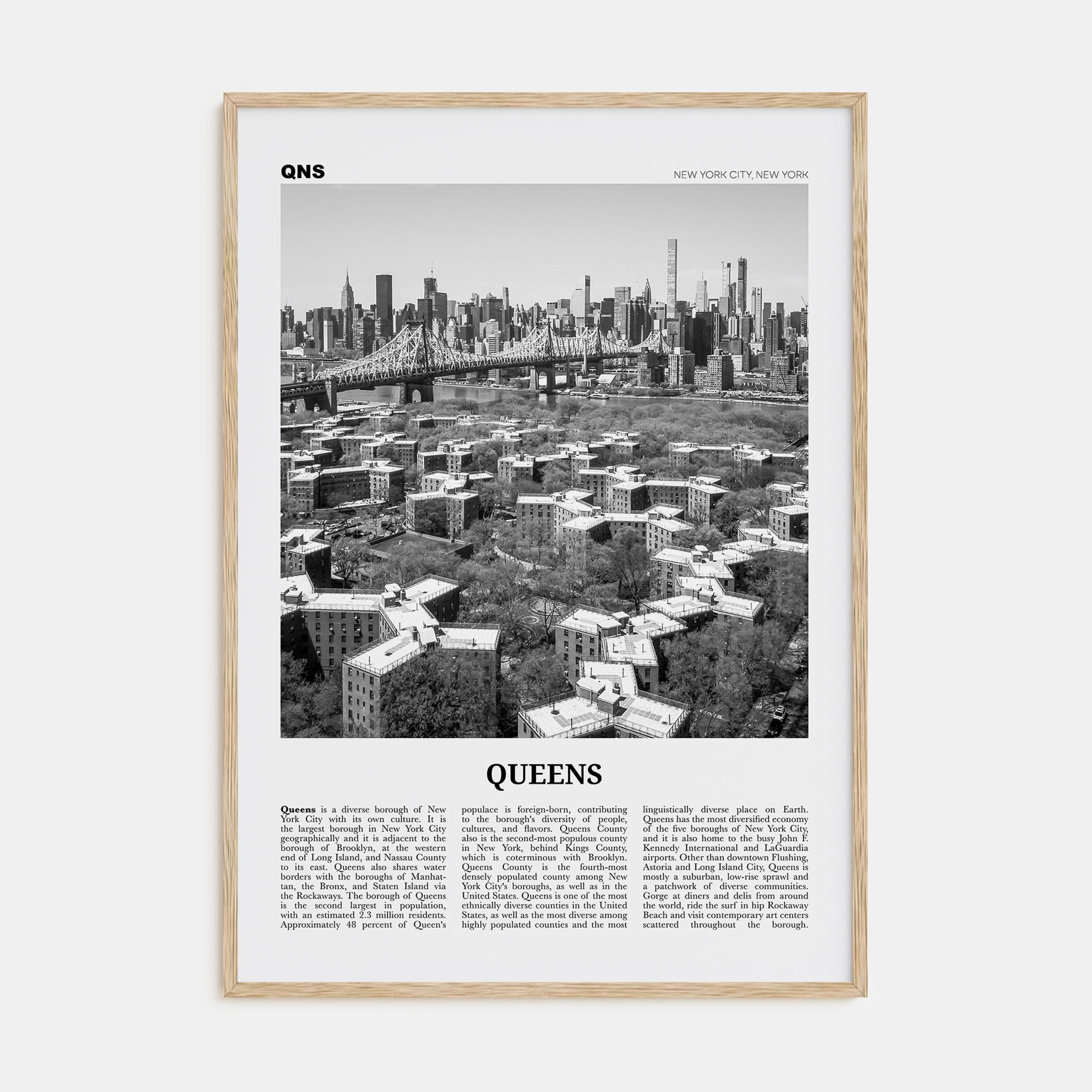 Queens, New York Travel B&W No 1 Poster