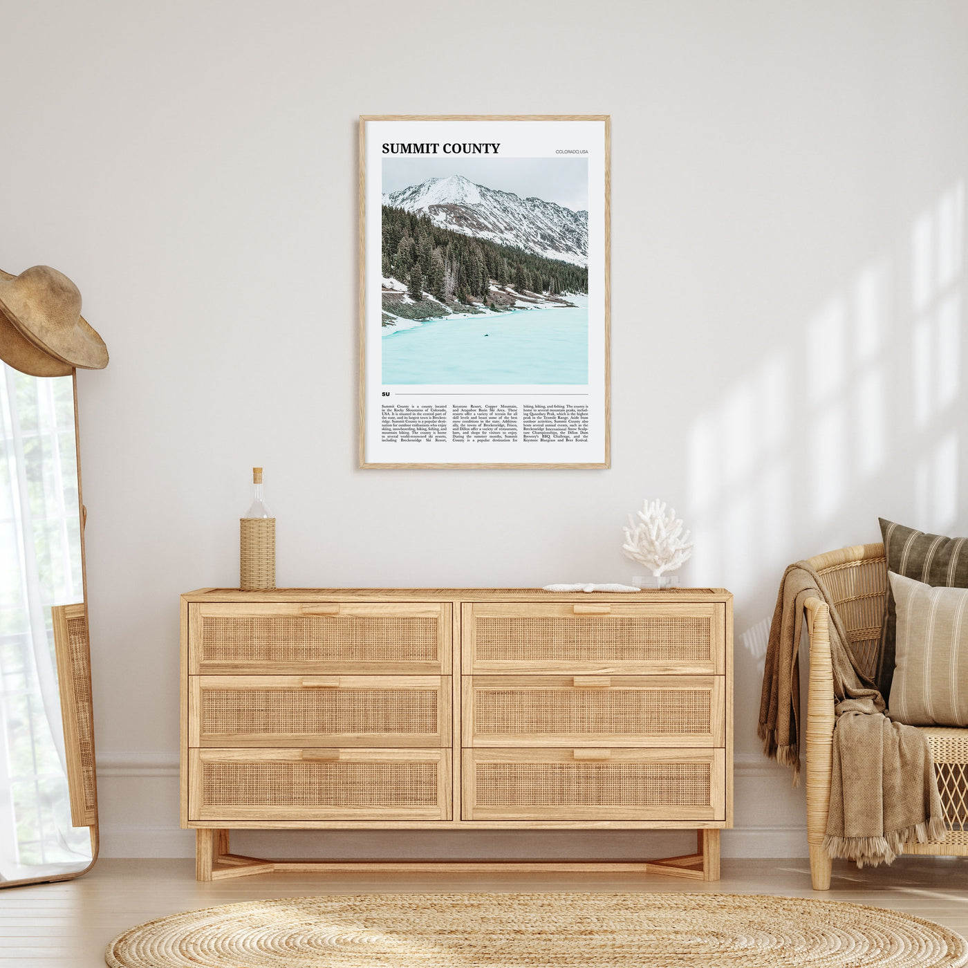 Summit County Travel Color Poster
