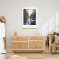Upper Peninsula Portrait Color Poster