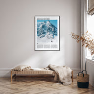 Aiguille du Midi Travel Color Poster