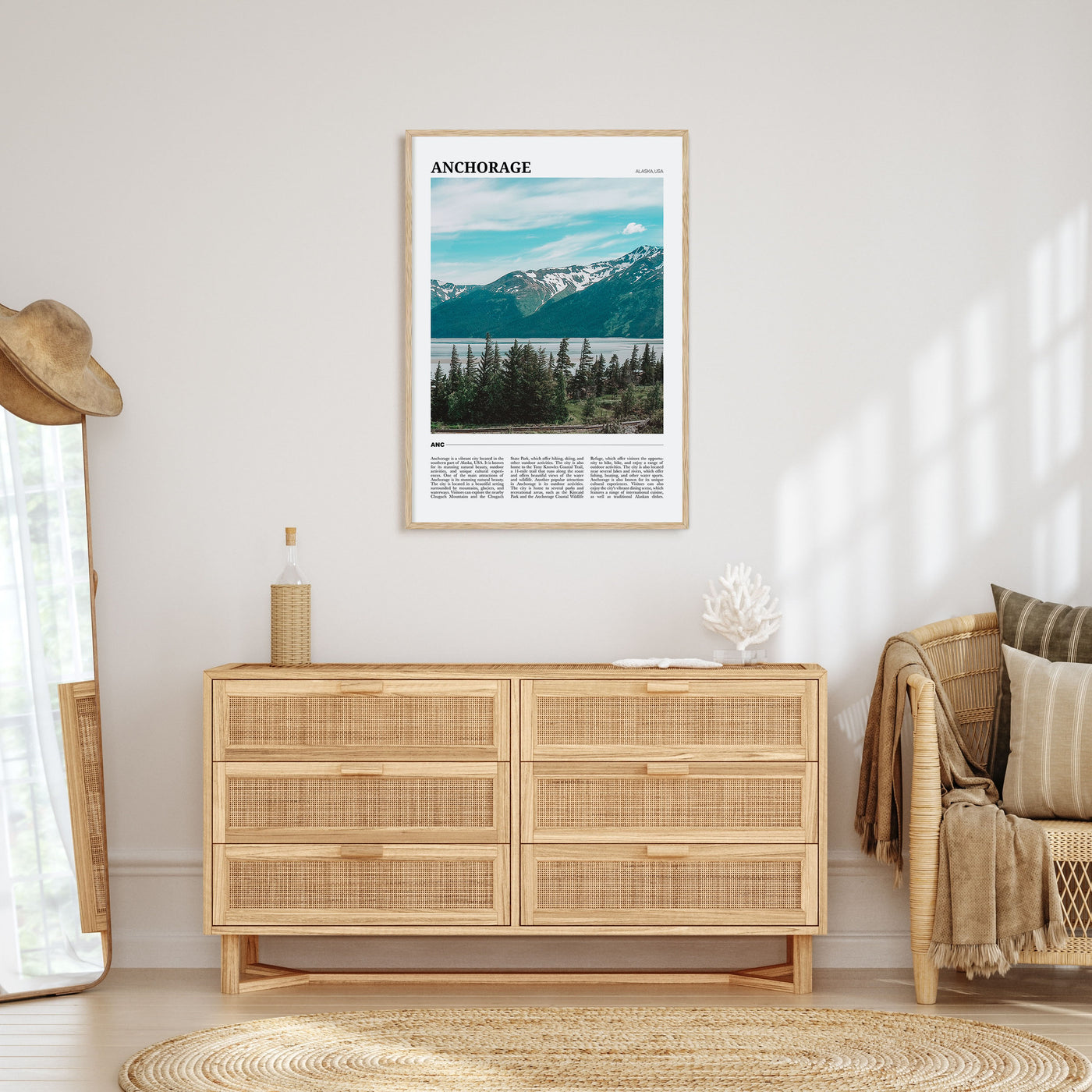 Anchorage Travel Color Poster