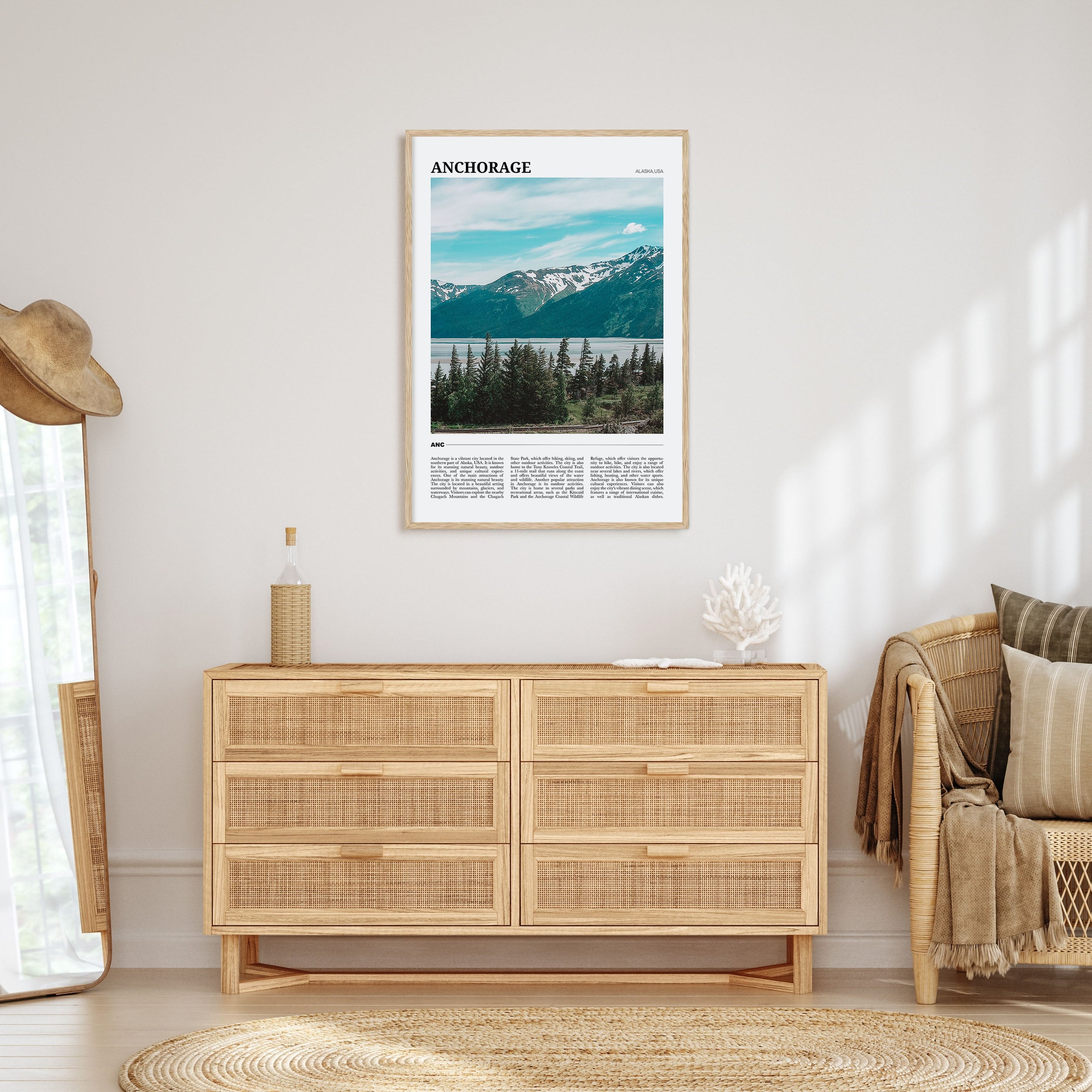 Anchorage Travel Color Poster