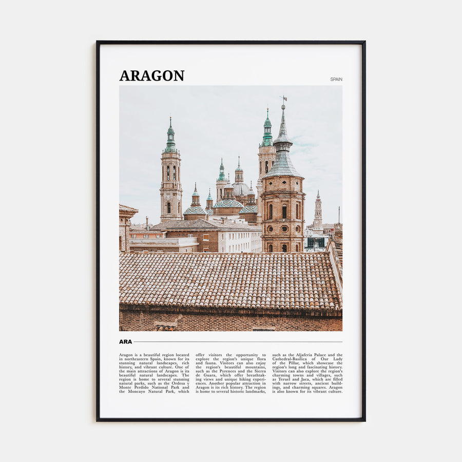 Aragon Travel Color Poster