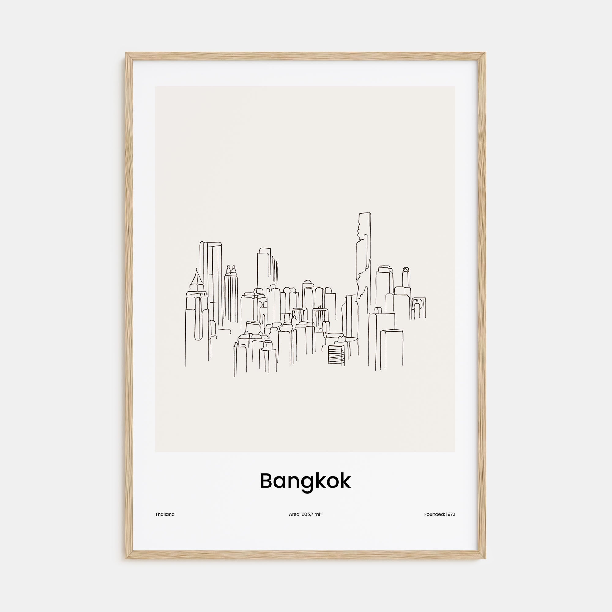 Bangkok Drawn Poster