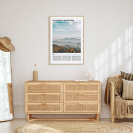 Blue Ridge Mountains Travel Color Poster