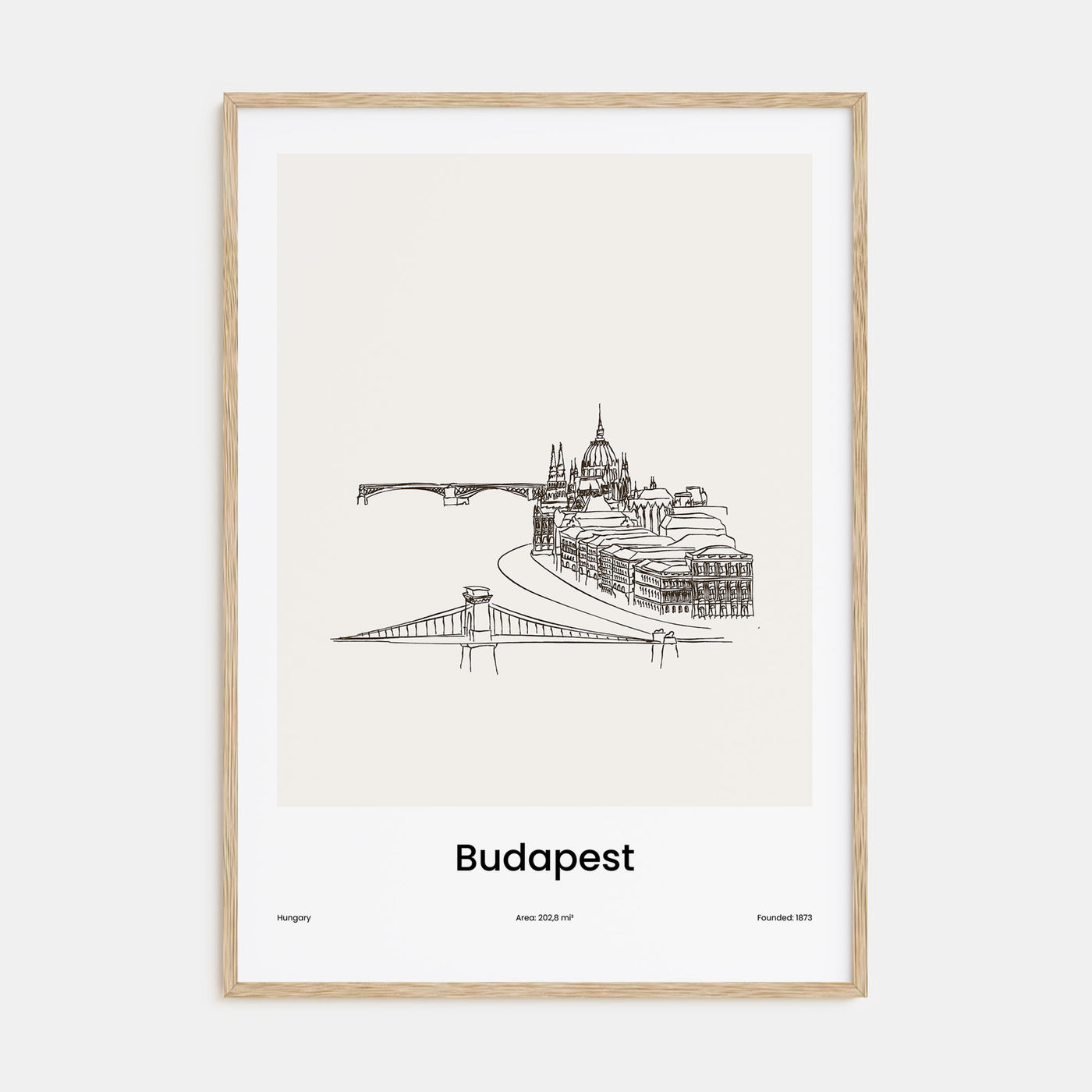 Budapest Drawn Poster