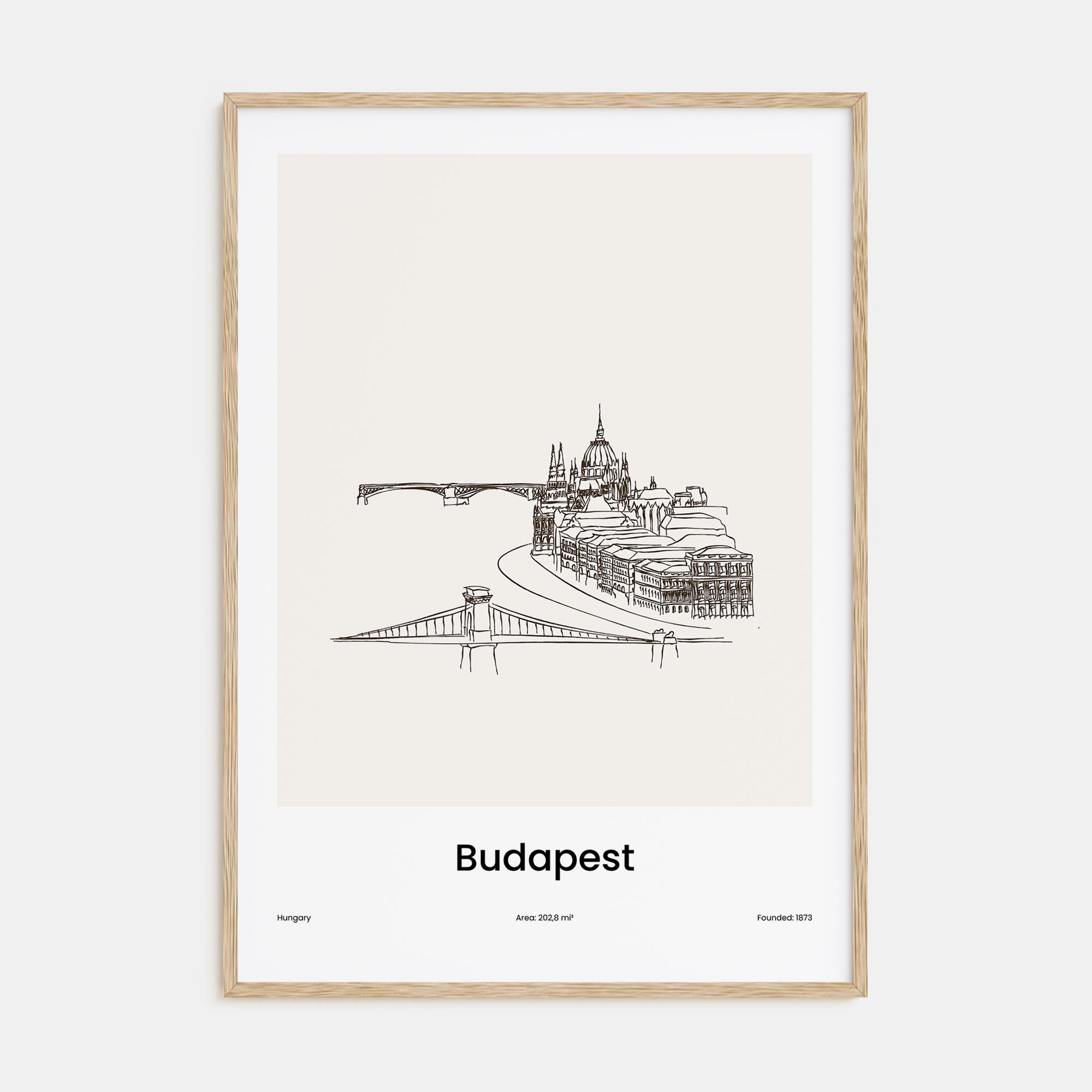 Budapest Drawn Poster