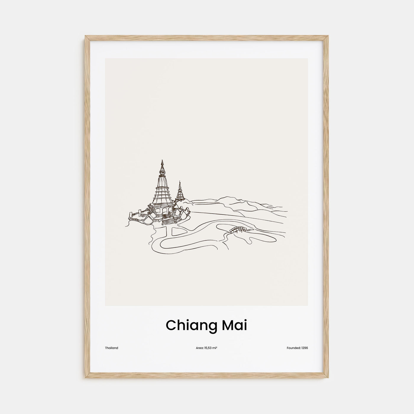 Chiang Mai Drawn Poster