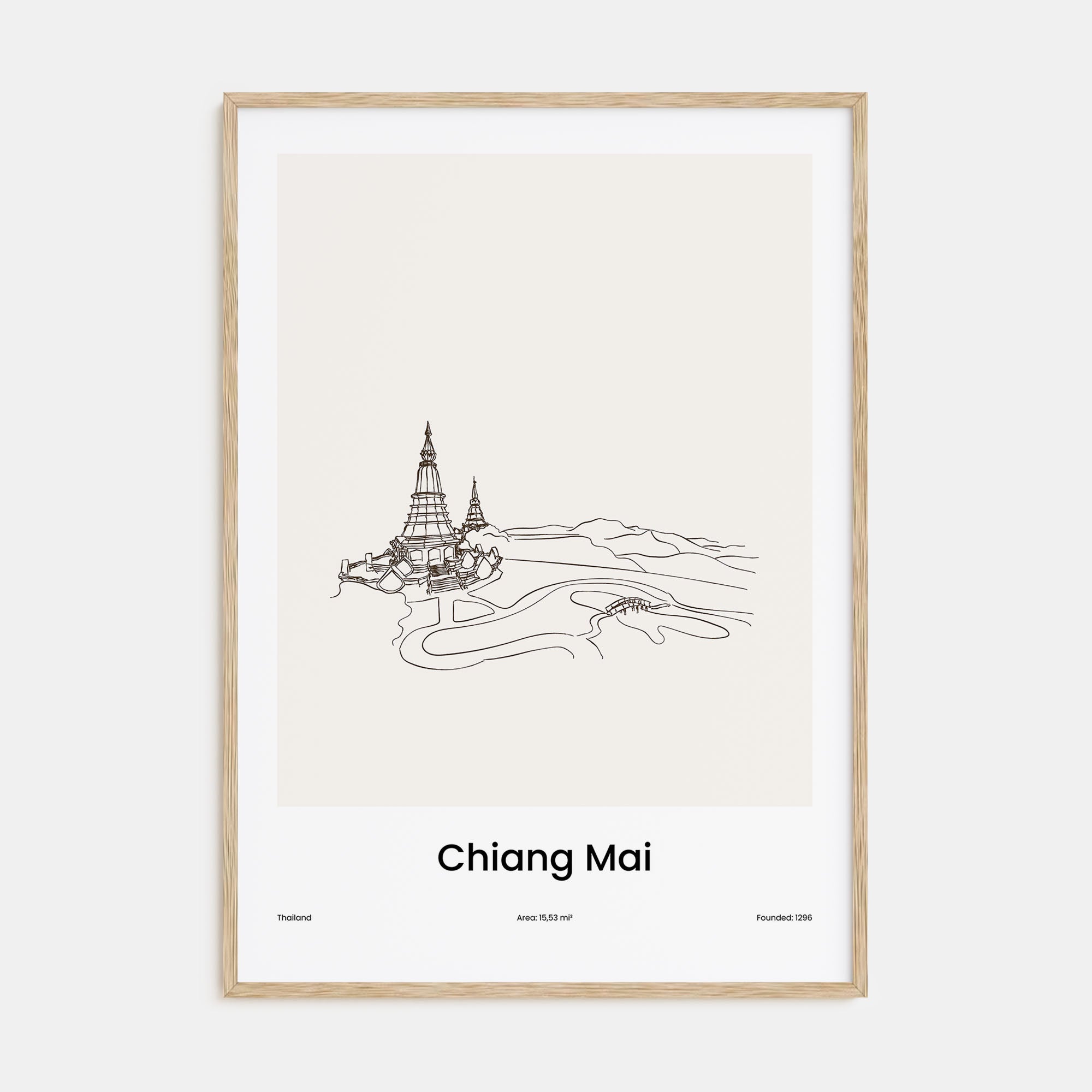 Chiang Mai Drawn Poster