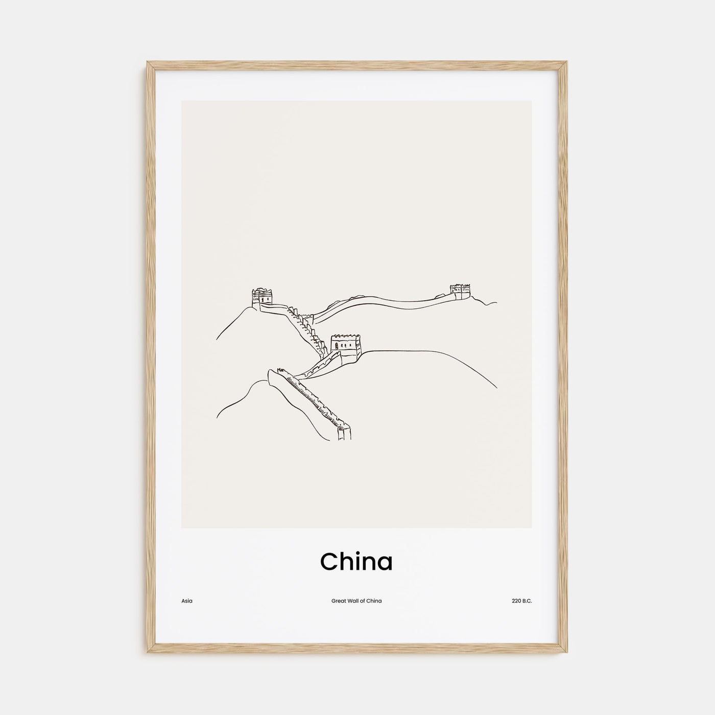 China Drawn Poster