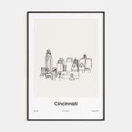 Cincinnati Drawn Poster