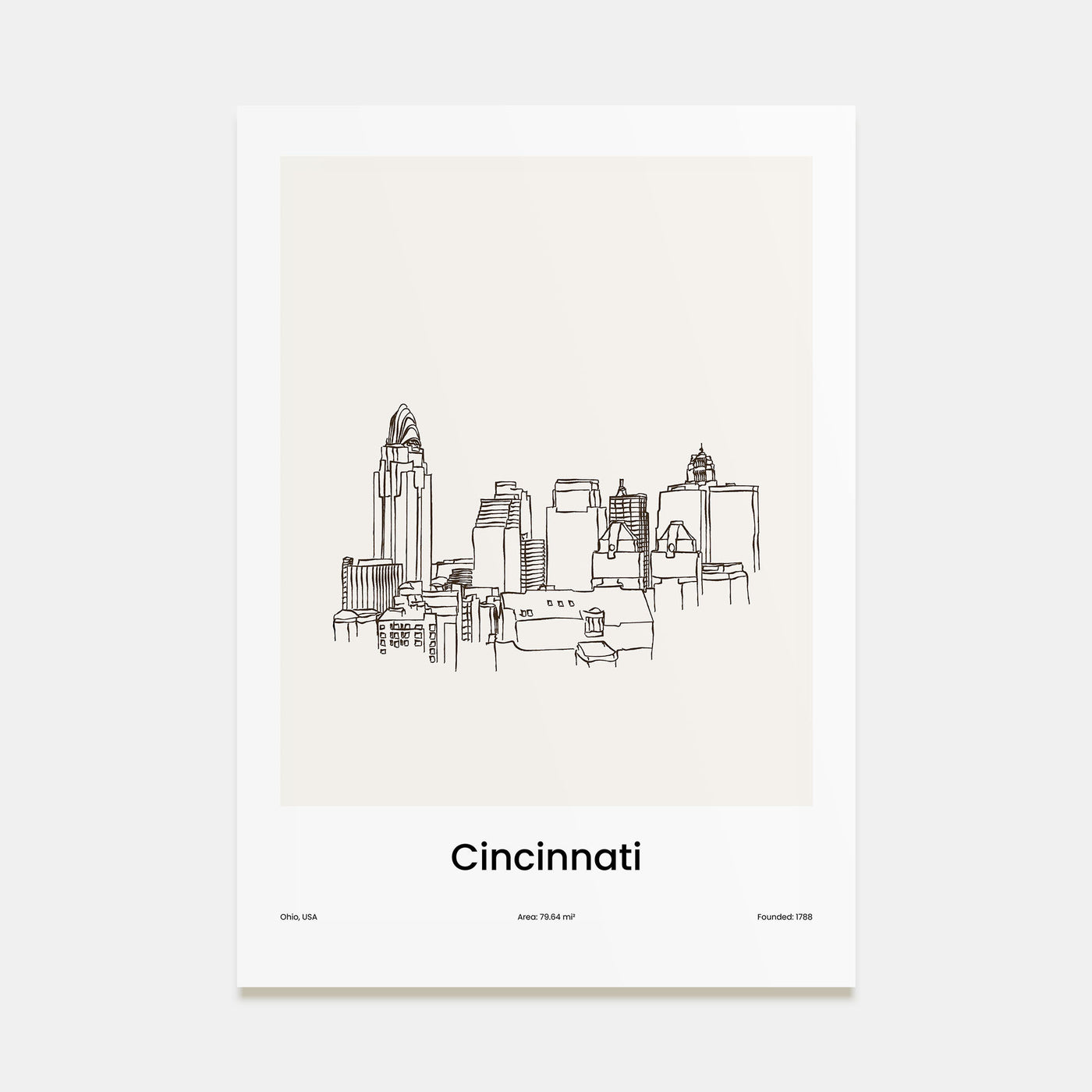 Cincinnati Drawn Poster