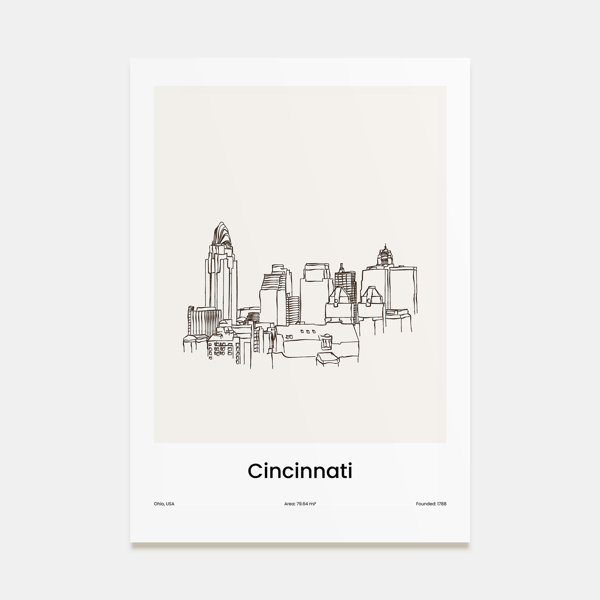 Cincinnati Drawn Poster