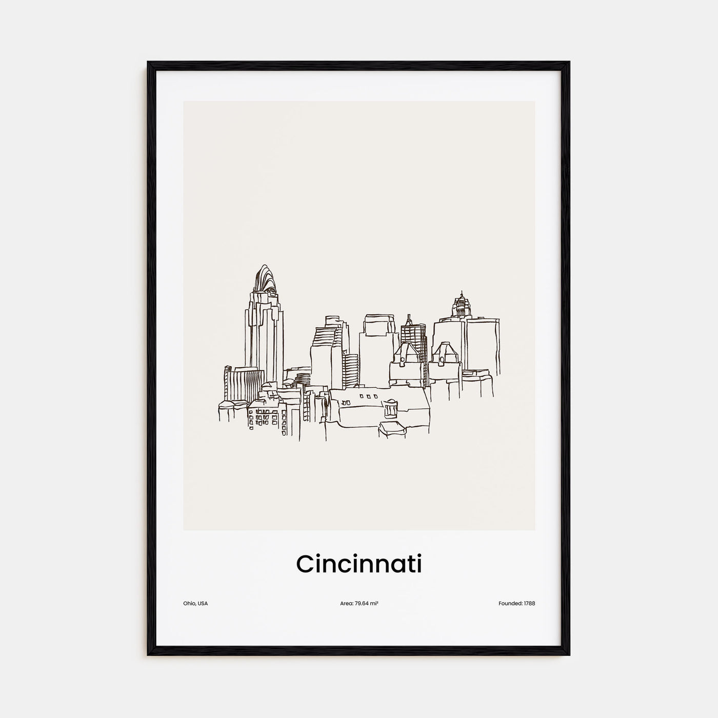 Cincinnati Drawn Poster