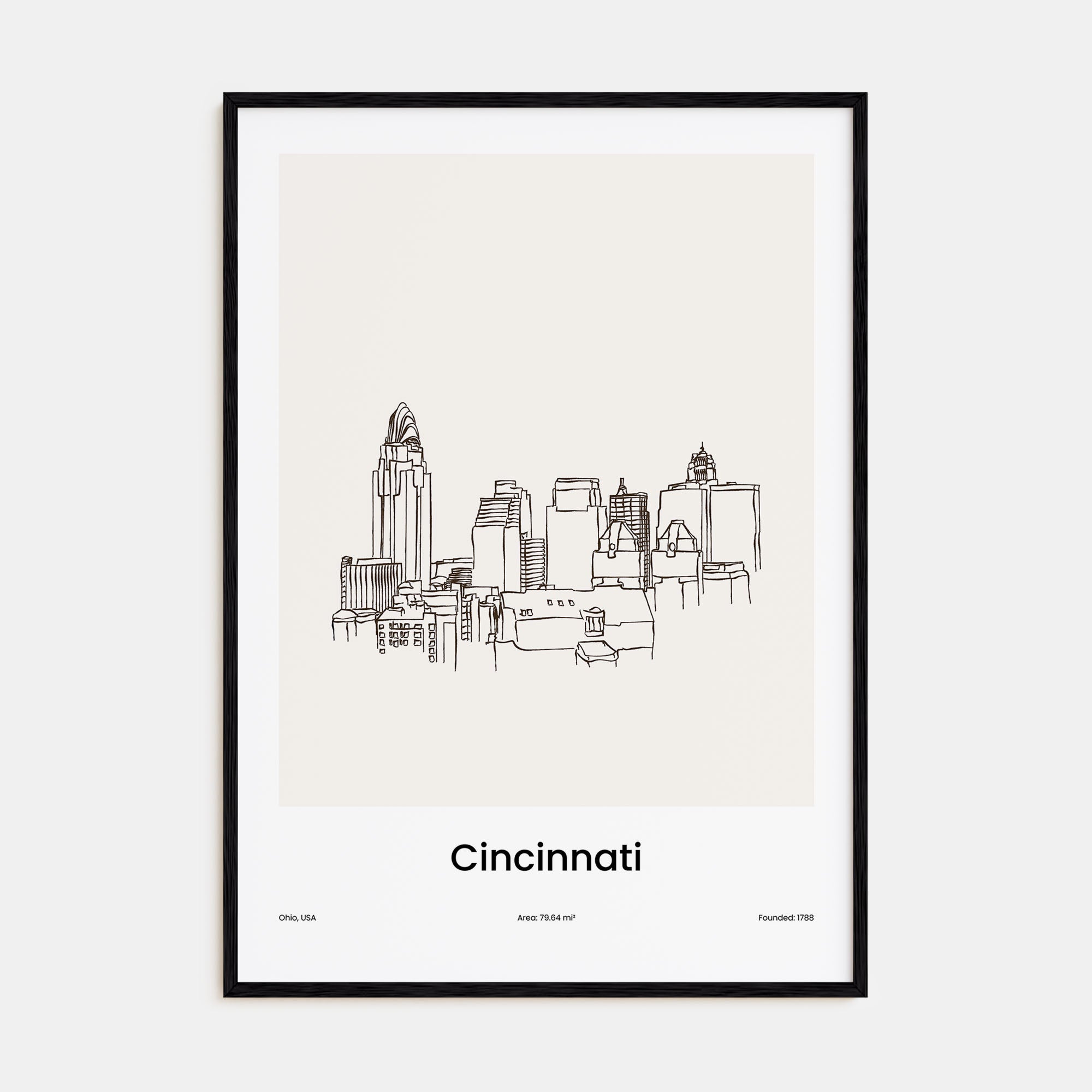 Cincinnati Drawn Poster