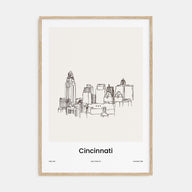 Cincinnati Drawn Poster