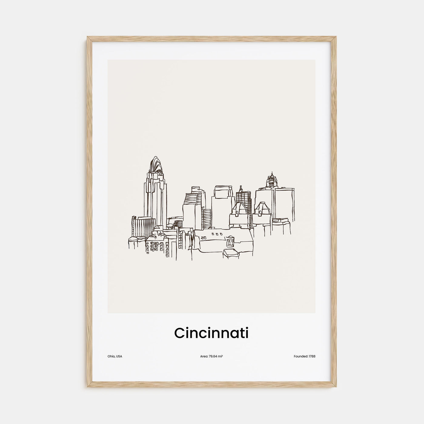 Cincinnati Drawn Poster