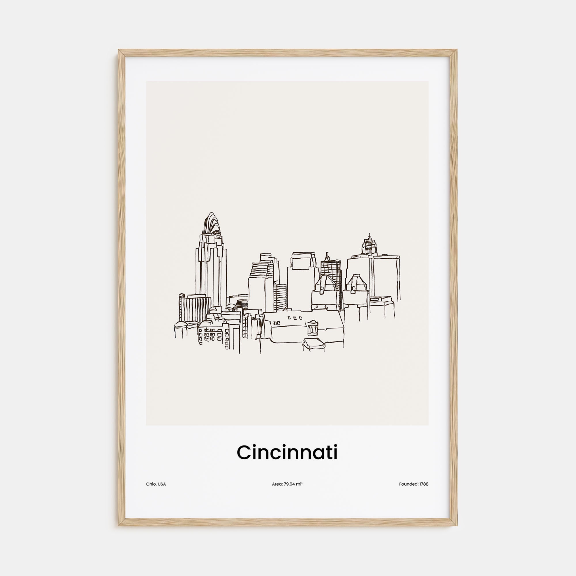 Cincinnati Drawn Poster