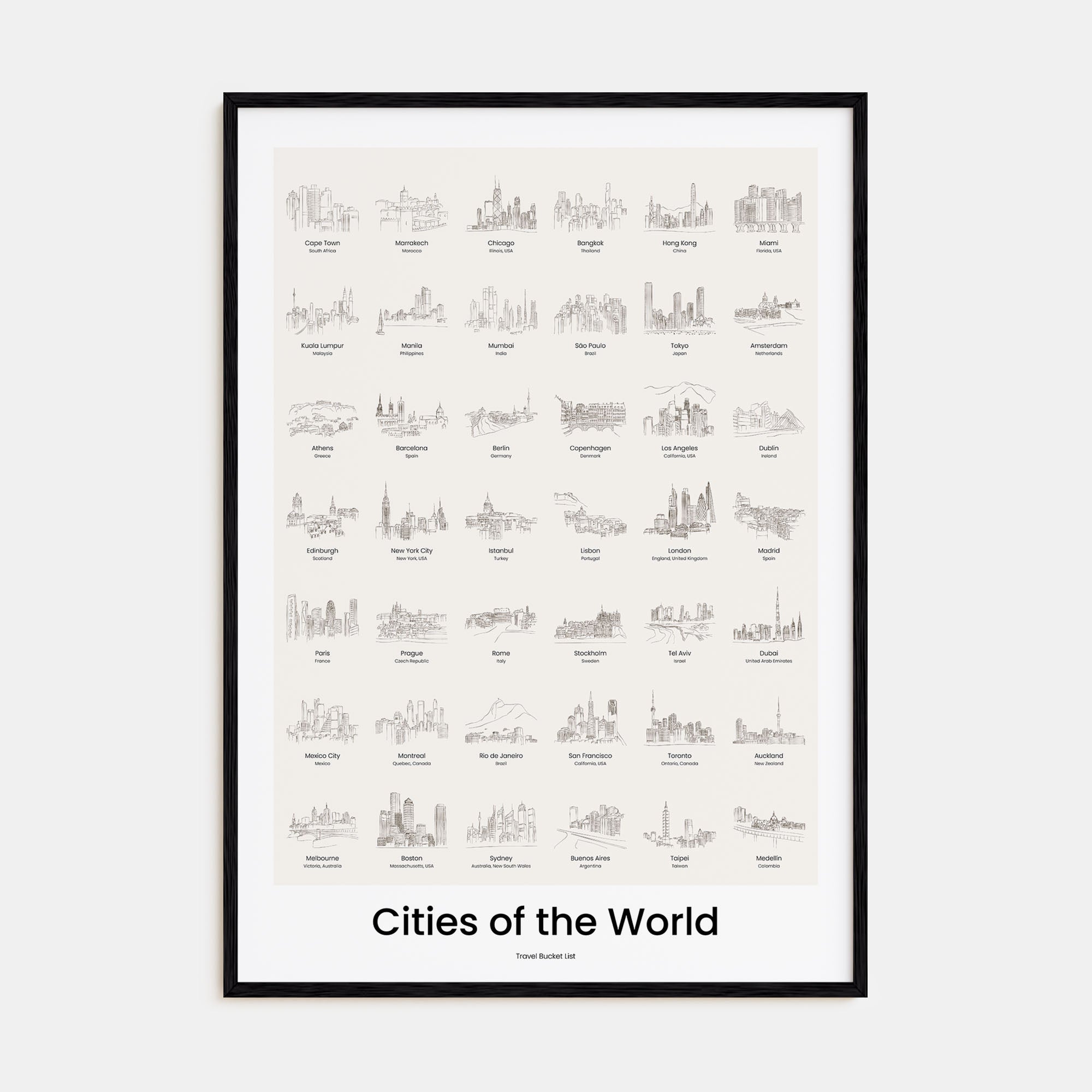 City Bucket List Poster