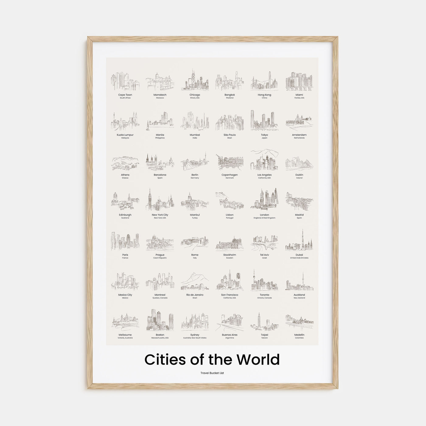 City Bucket List Poster