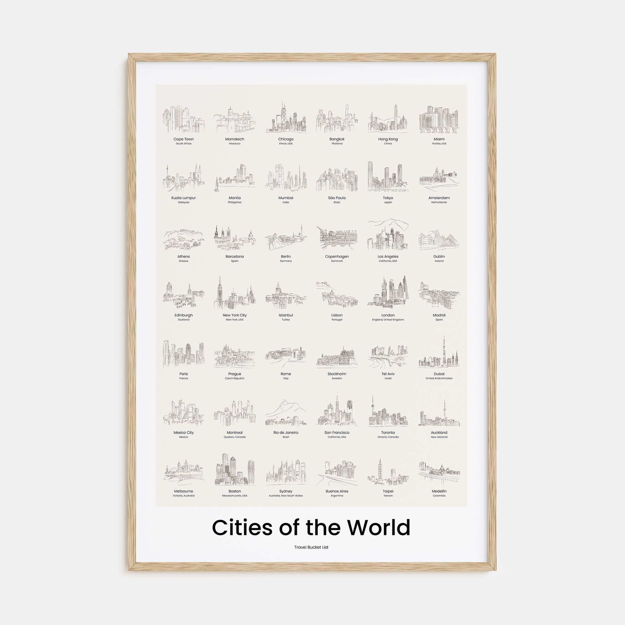 City Bucket List Poster