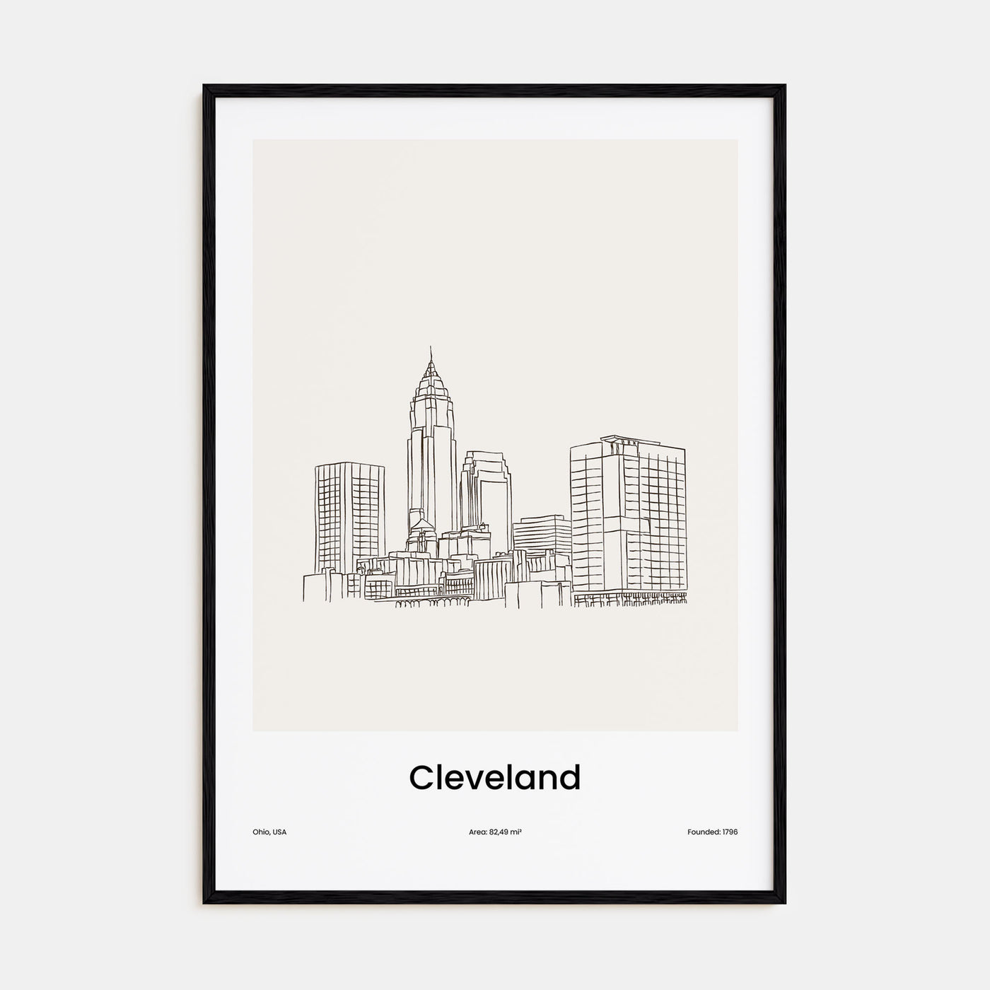 Cleveland Drawn Poster