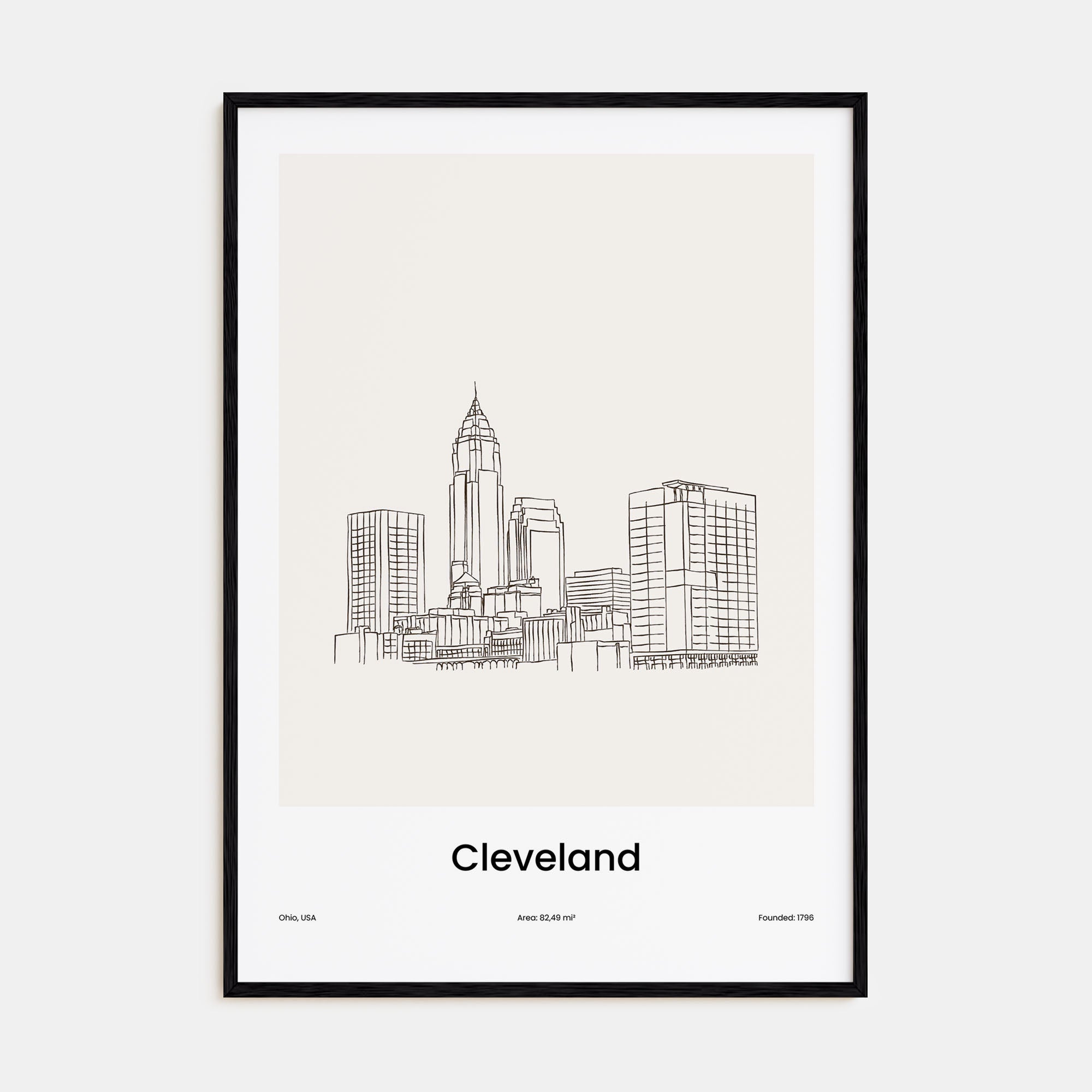Cleveland Drawn Poster