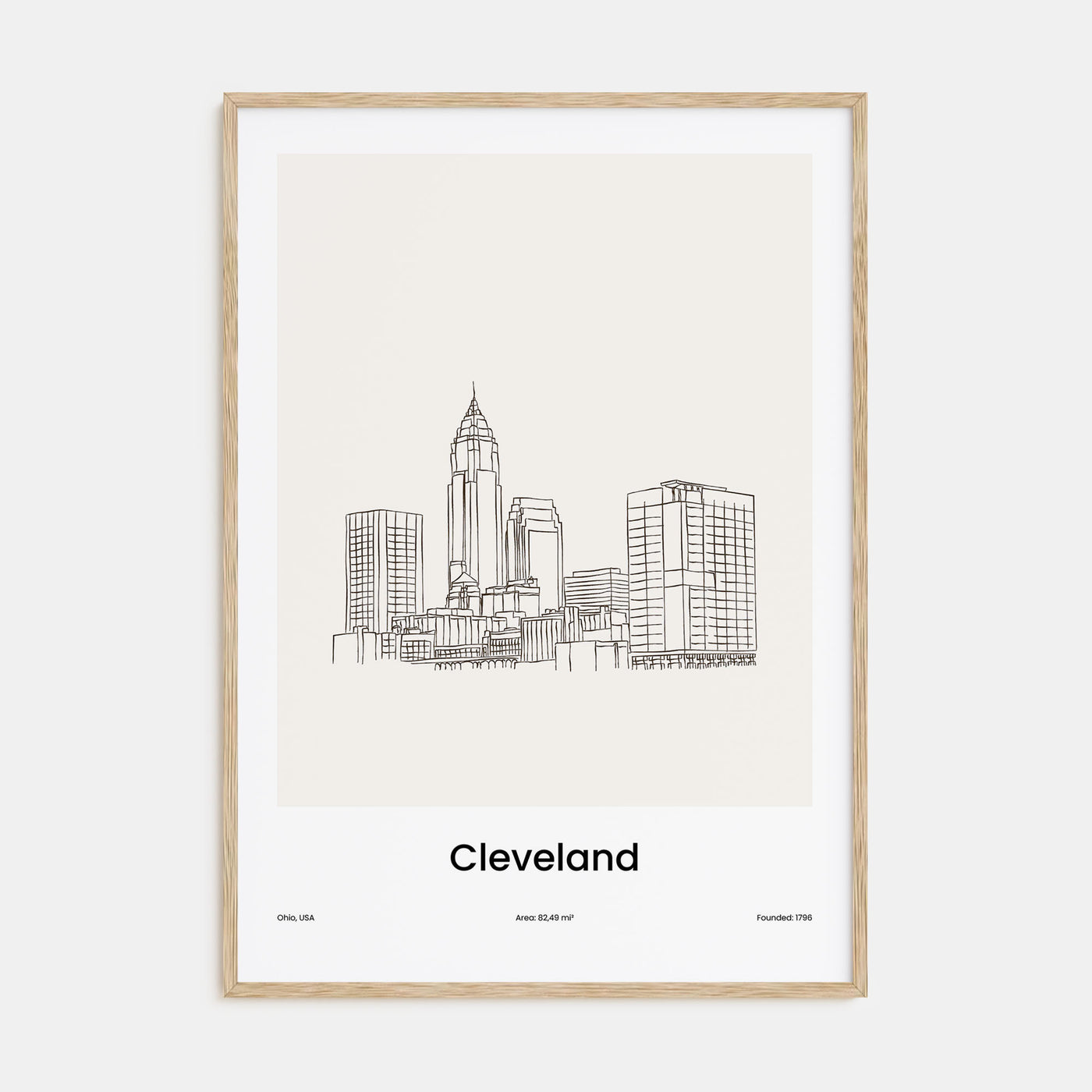 Cleveland Drawn Poster