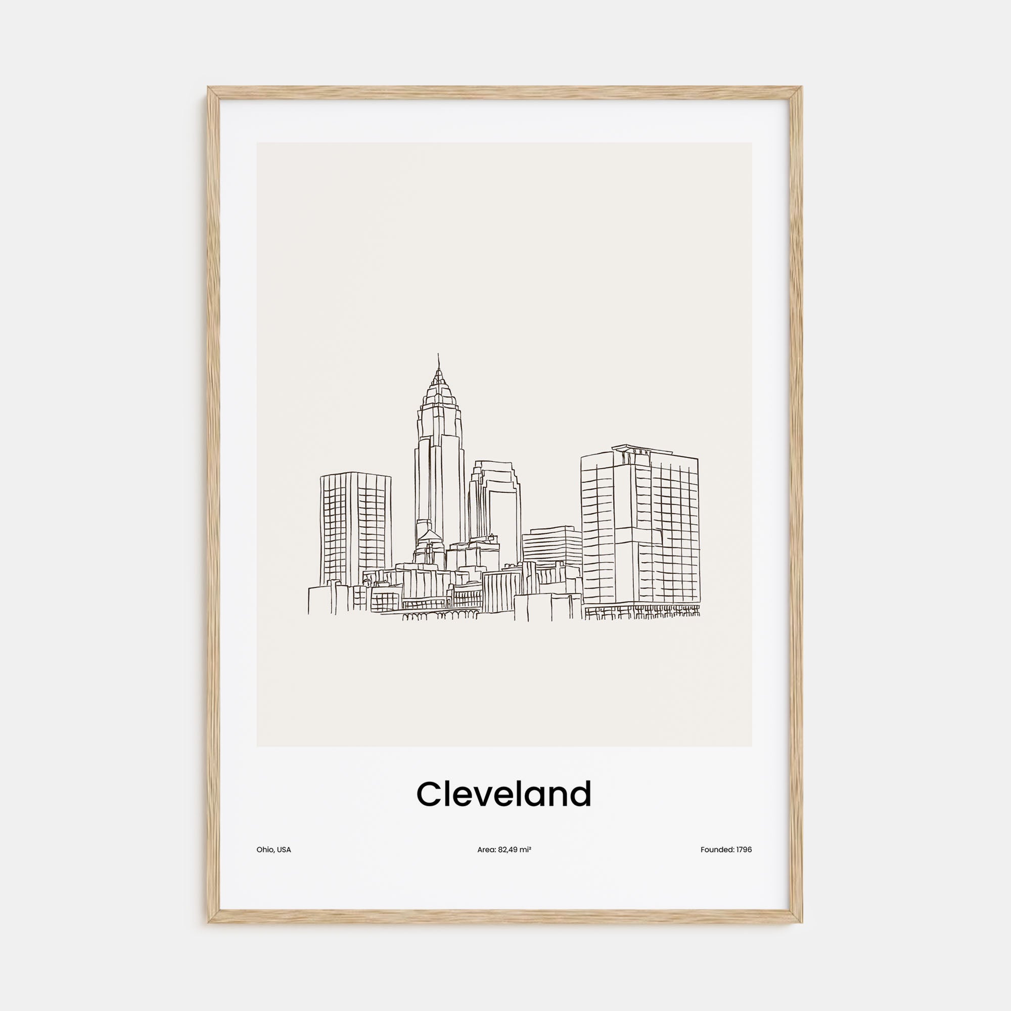 Cleveland Drawn Poster
