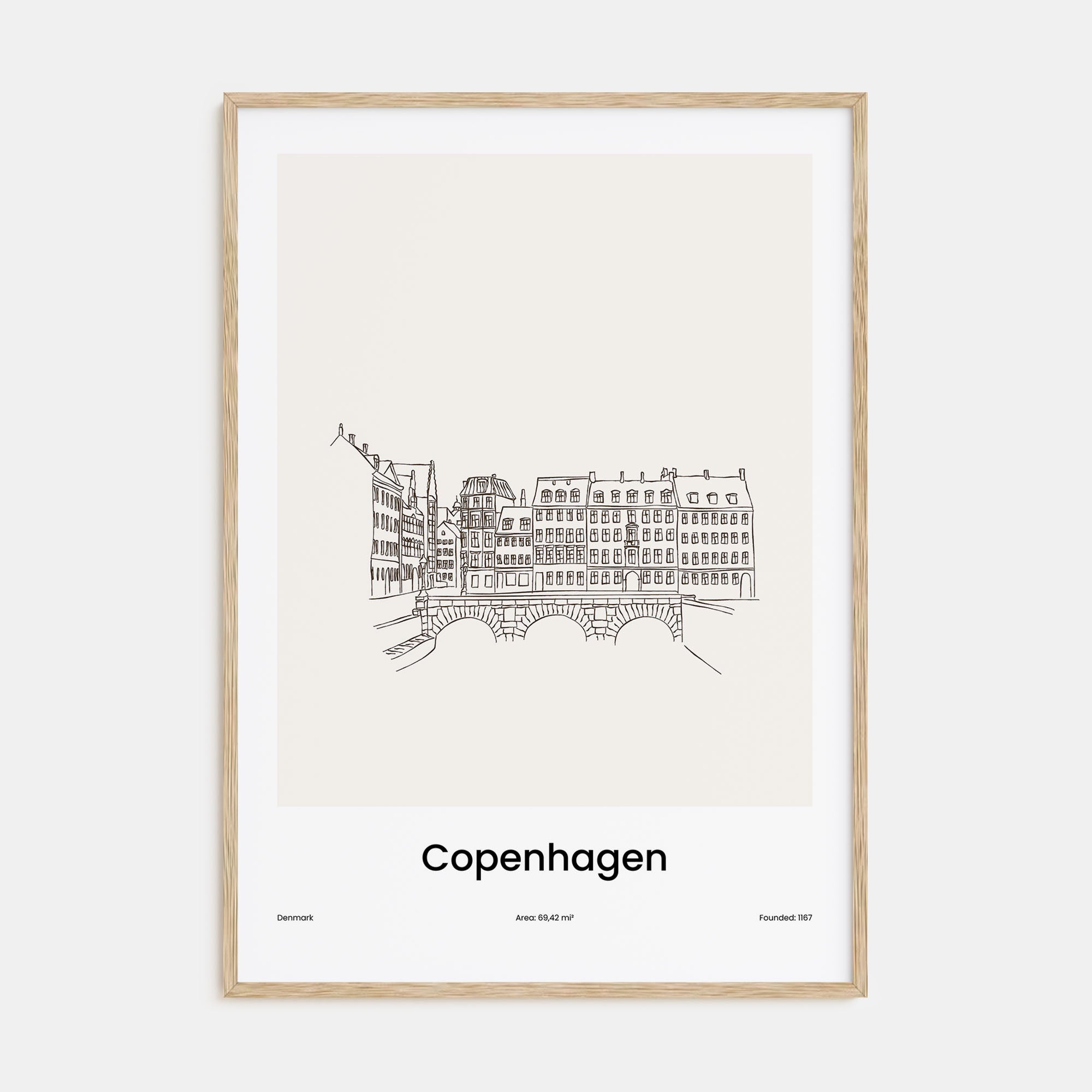 Copenhagen Drawn No 1 Poster