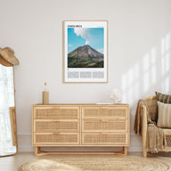 Costa Rica Travel Color Poster