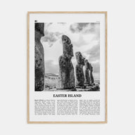 Easter Island Travel B&W Poster