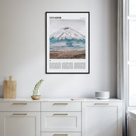Ecuador Travel Color Poster