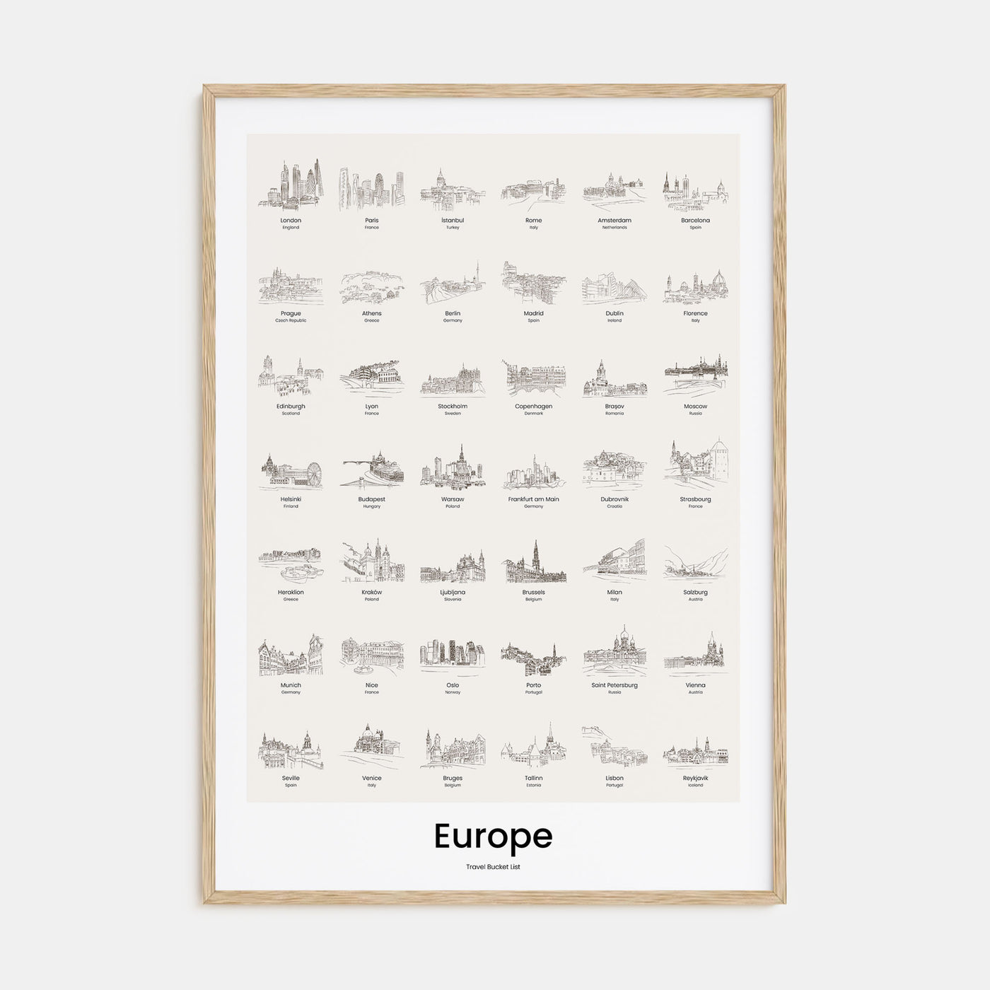 Europe Bucket List Poster