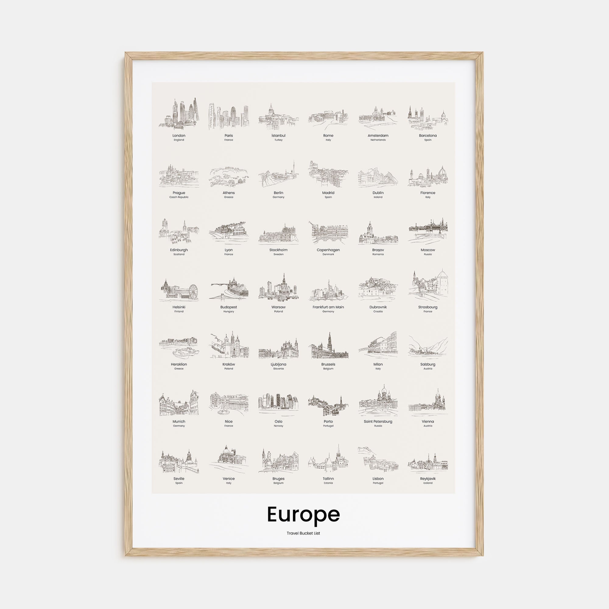 Europe Bucket List Poster
