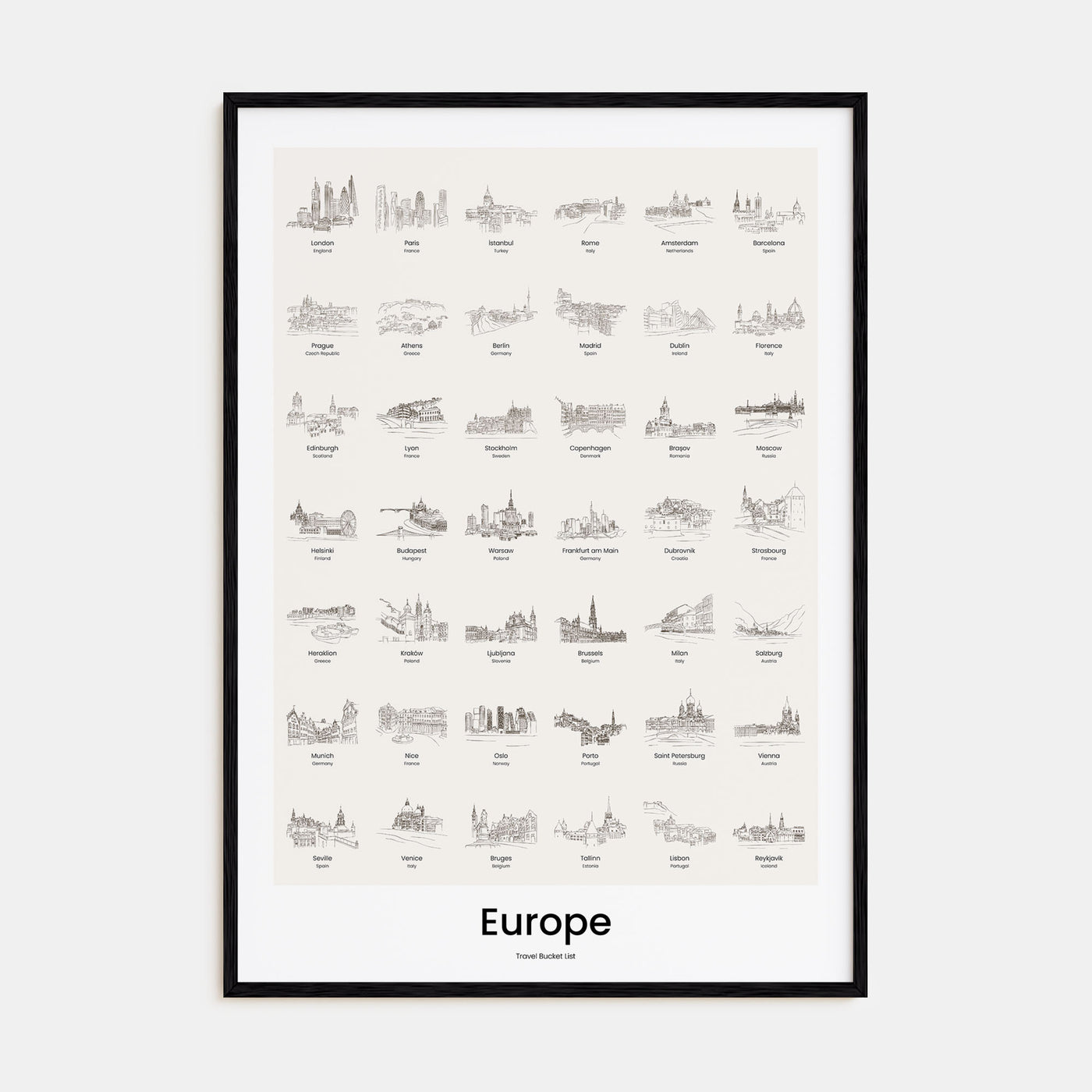 Europe Bucket List Poster