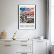 Gainesville Travel Color Poster