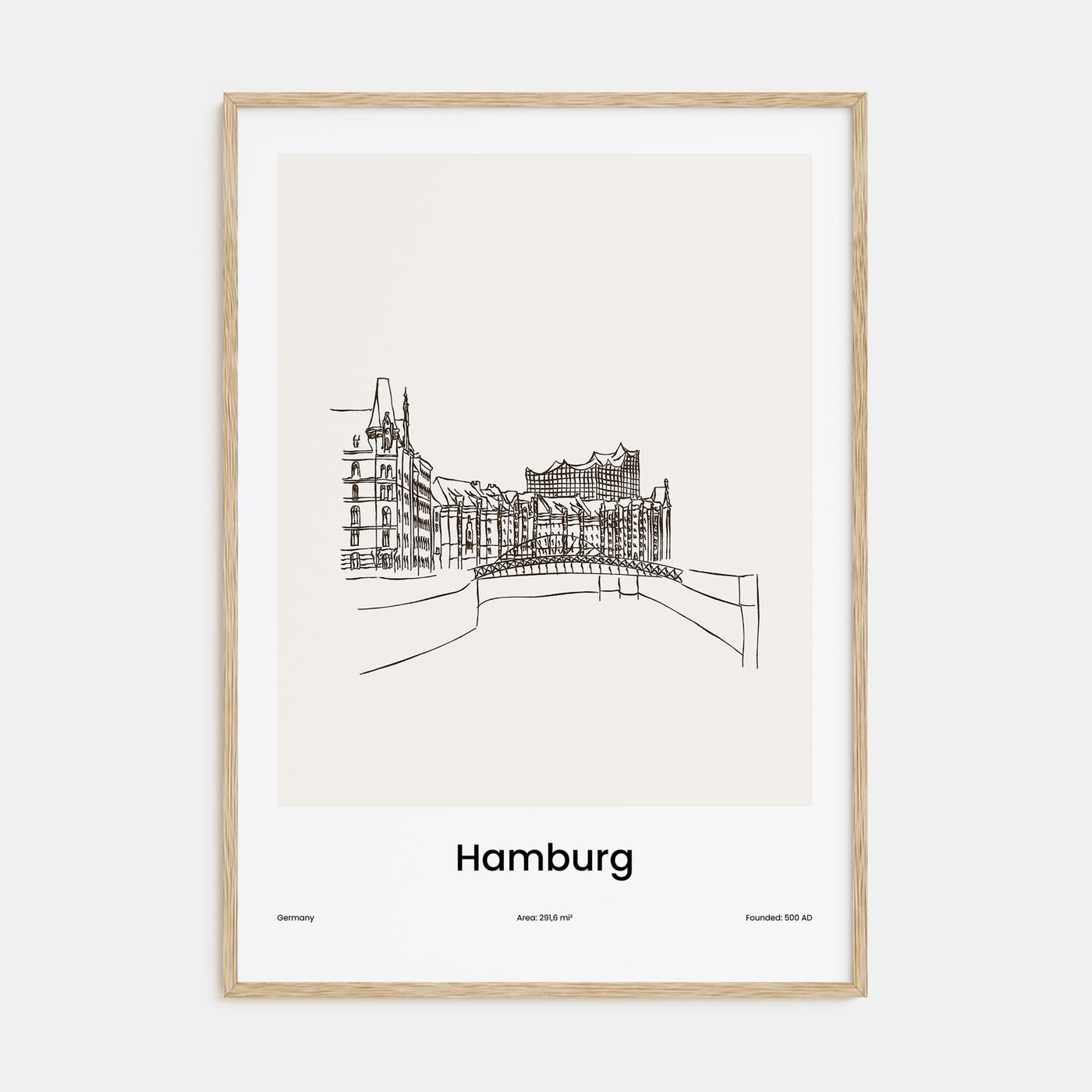 Hamburg Drawn Poster